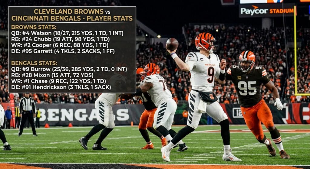 cleveland browns vs bengals match player stats